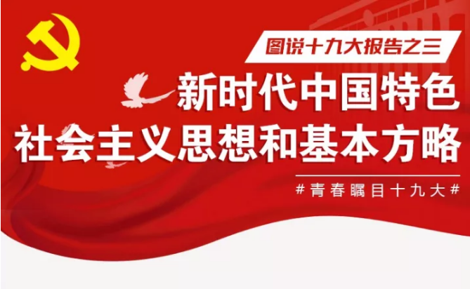 【报告天天学 | 第03期】新时代中国特色社会主义思想和基本方略（图解 原文）