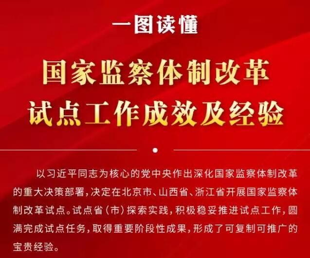 一图读懂：国家监察体制改革试点工作取得了哪些成效与经验？