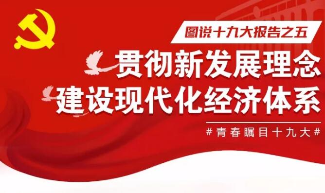 【报告天天学 | 第05期】贯彻新发展理念，建设现代化经济体系