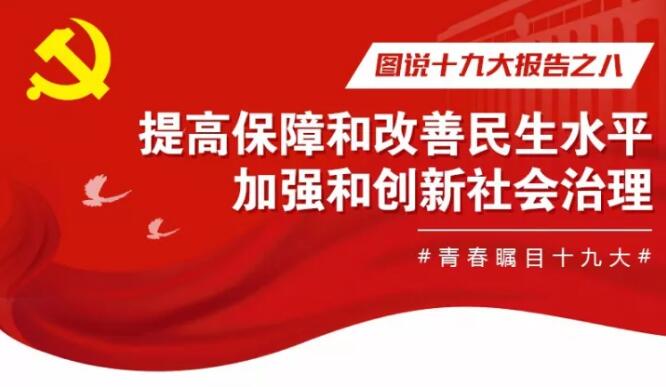 【报告天天学 | 第08期】提高保障和改善民生水平，加强和创新社会治理