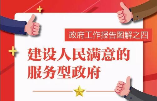 【图解】建设人民满意的服务型政府