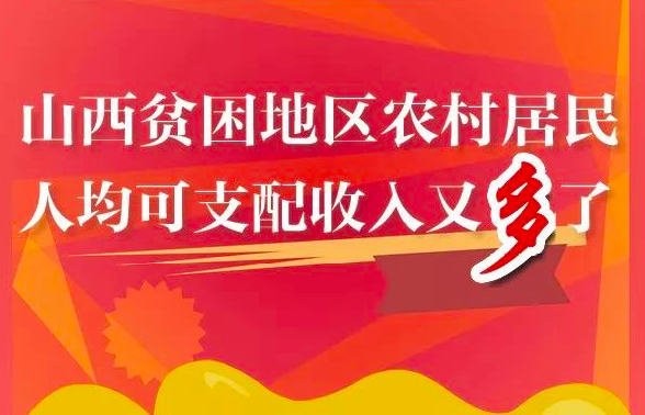 【图解】山西贫困地区农村居民人均可支配收入又多了