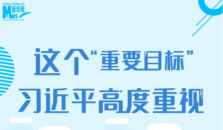 学习进行时丨这个“重要目标”，习近平高度重视